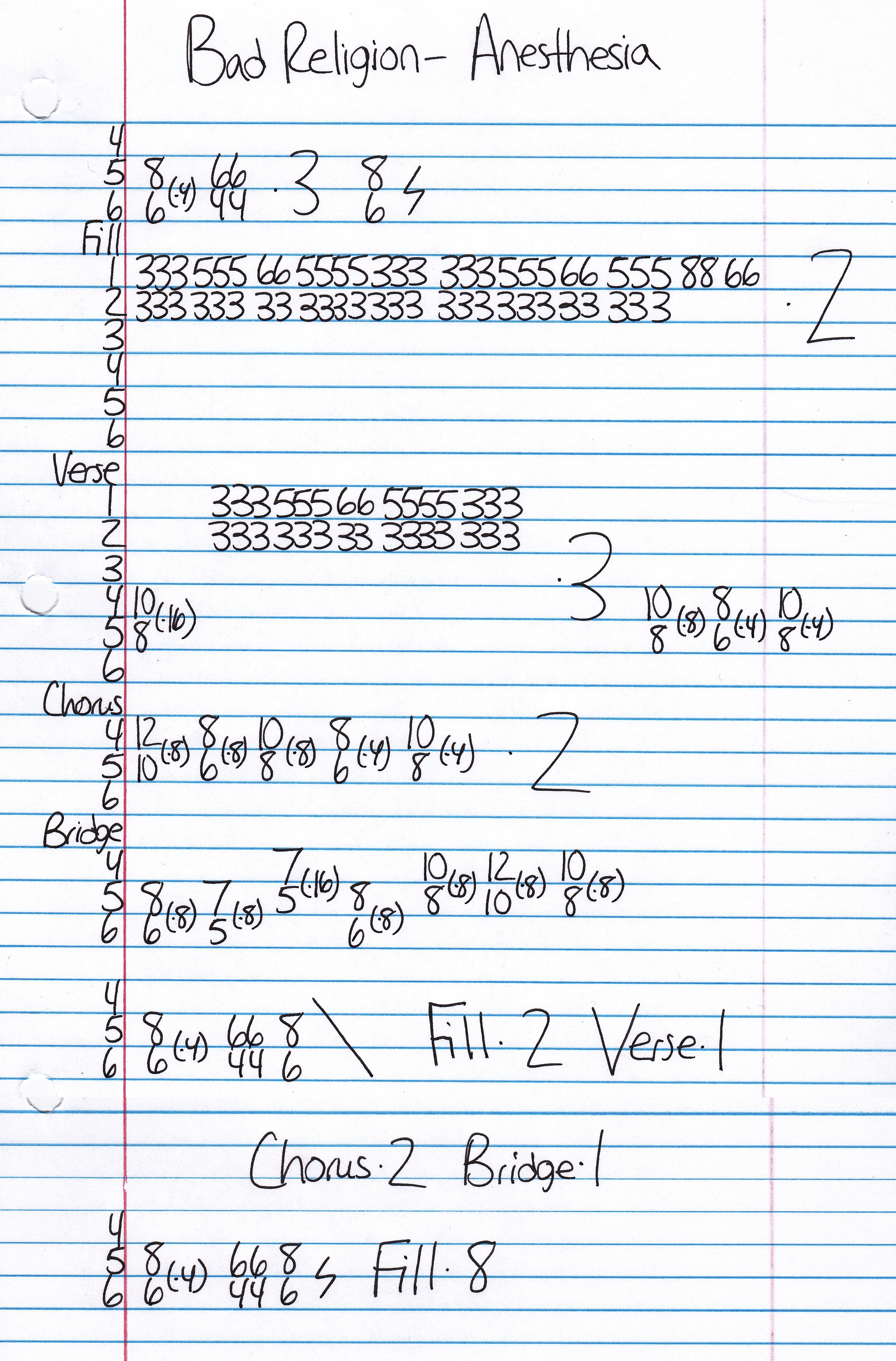 High quality guitar tab for Anesthesia by Bad Religion off of the album Against The Grain. ***Complete and accurate guitar tab!***